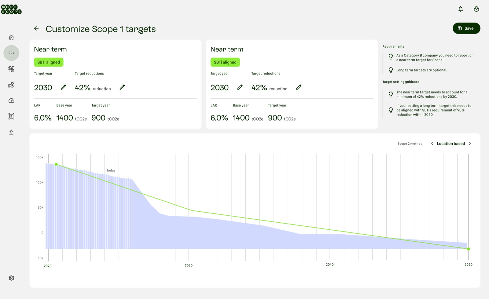 Customize Scope 1 targets